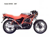 1987 Honda CB 450 S photo